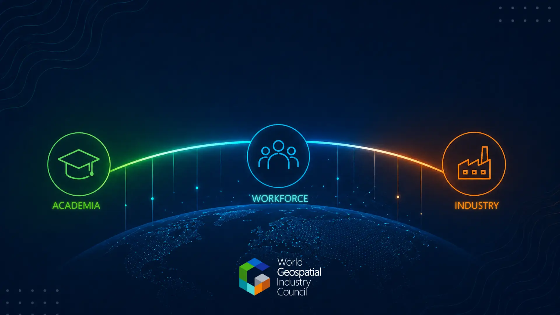Neon infographic showing Academia, Workforce, and Industry icons connected over a world map; World Geospatial Industry Council logo below.